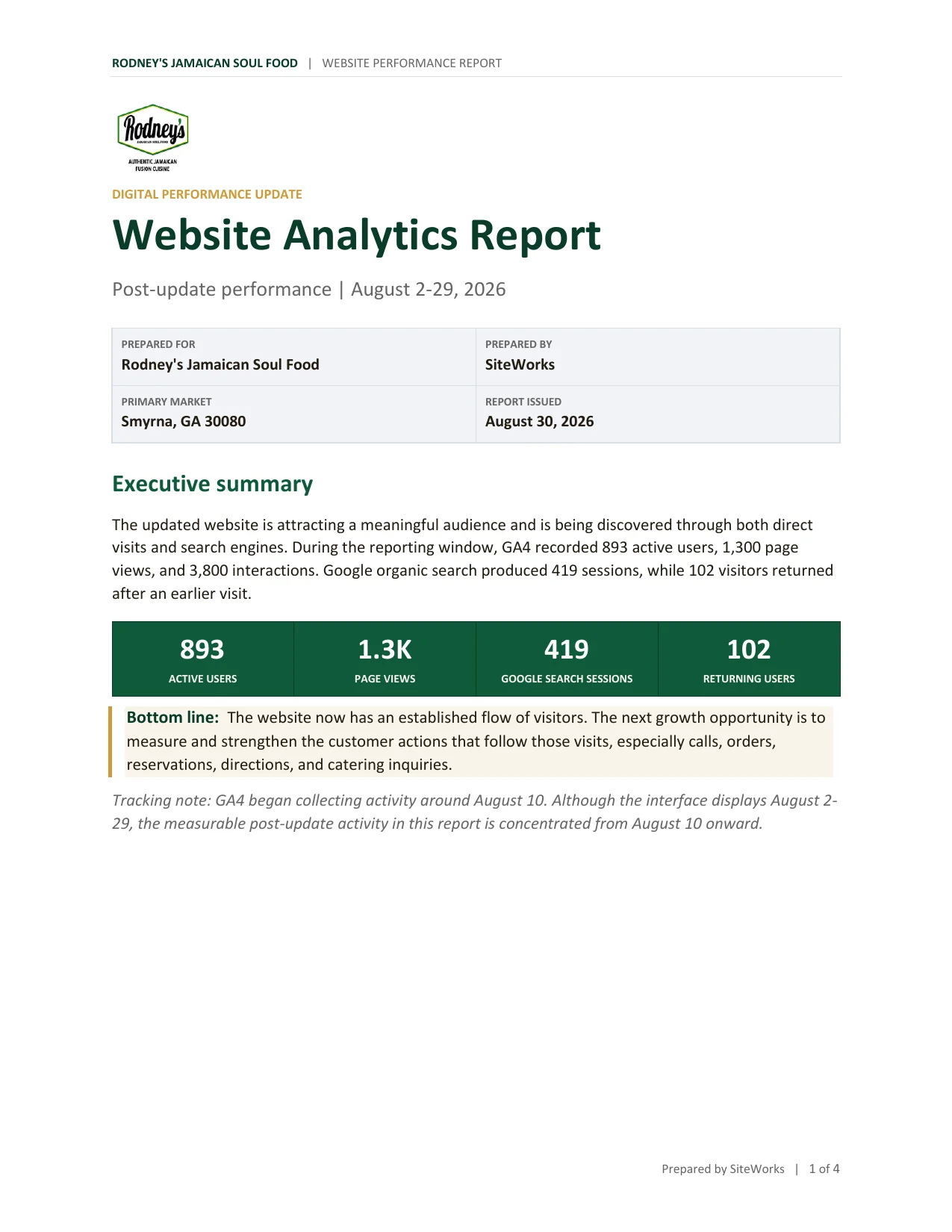 First page of Rodney's August 2026 website analytics report showing traffic and search performance